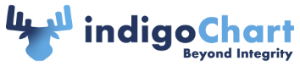 indigoChart LLC Logo